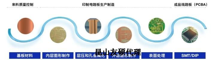 阜新蔡司阜新扫描电镜